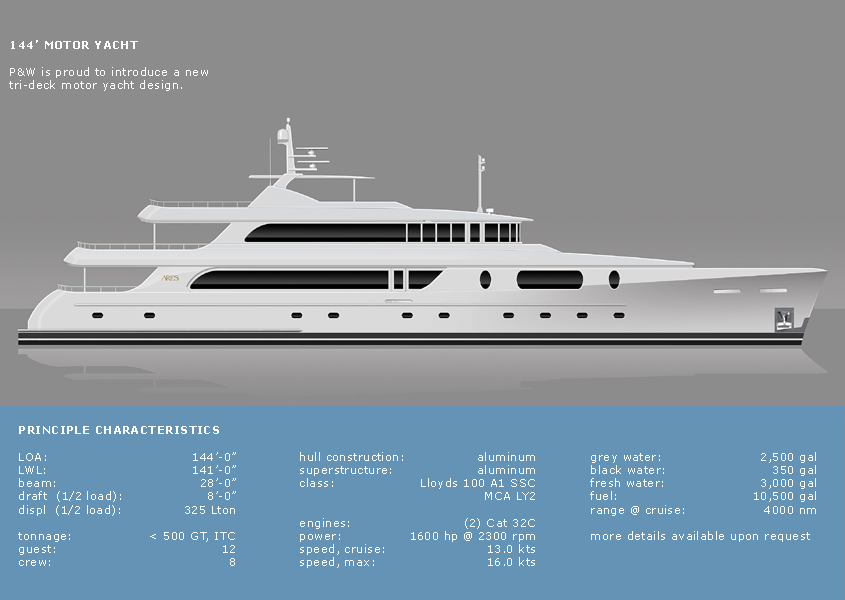 Persak & Wurmfeld, 144' Motoryacht